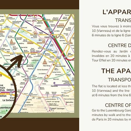 0#Appart 2Pers#Jardin Luxembourg#Necker Paryż Zewnętrze zdjęcie